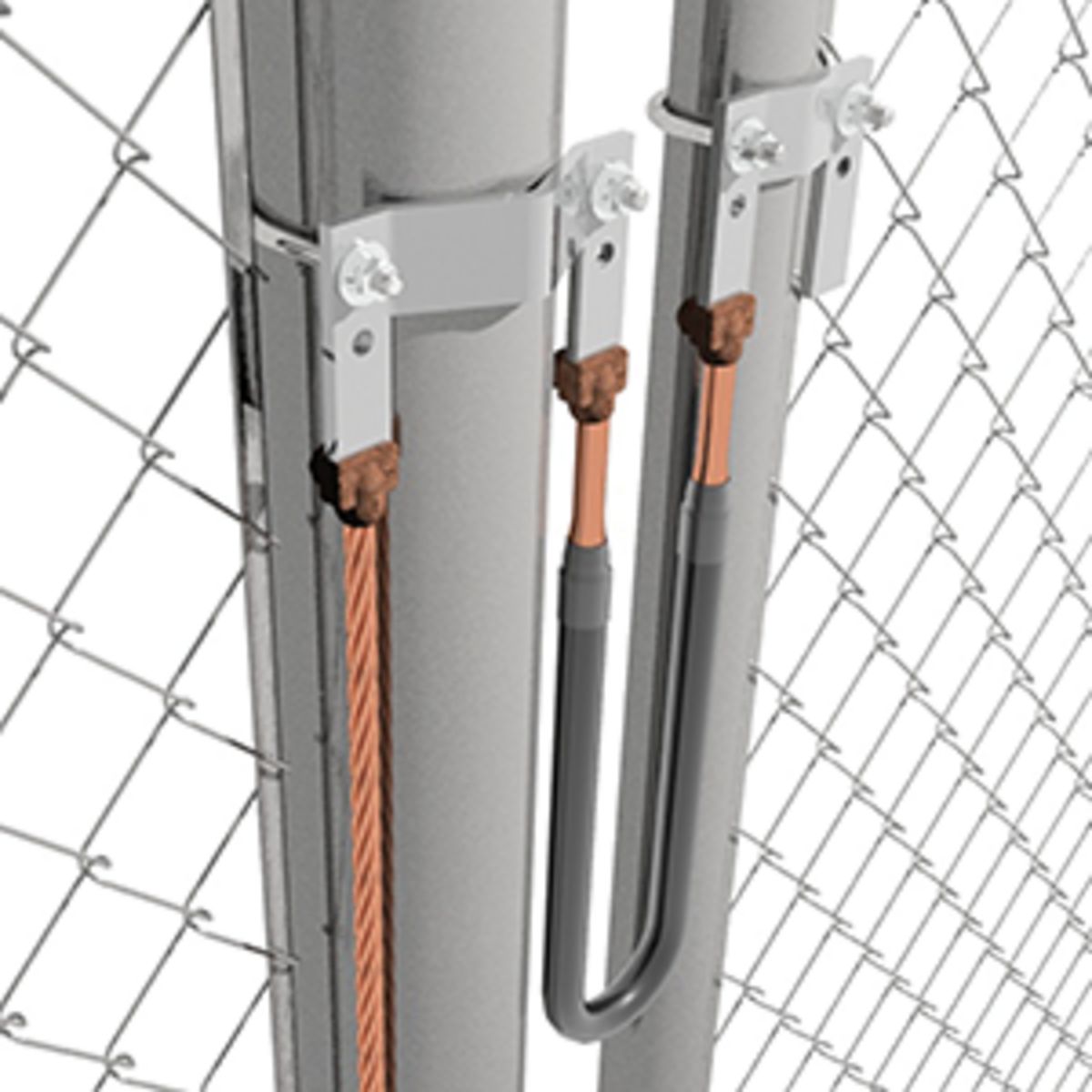 Fence Grounding Details